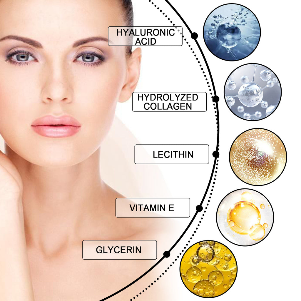 USA ONLY: EELHOE Eye Firming And Lifting Cream Reduces Fine Lines And Wrinkles, Firming And Moisturizing Skin, Hydrating And Anti-wrinkle Eye Cream