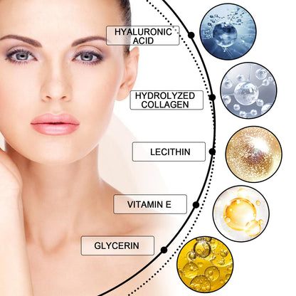 USA ONLY: EELHOE Eye Firming And Lifting Cream Reduces Fine Lines And Wrinkles, Firming And Moisturizing Skin, Hydrating And Anti-wrinkle Eye Cream