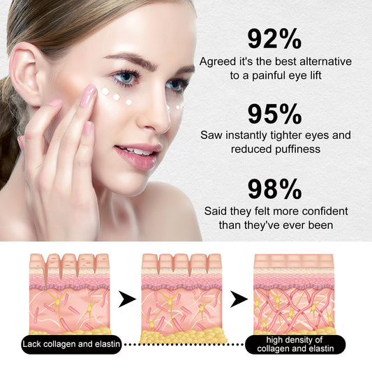 USA ONLY: EELHOE Eye Firming And Lifting Cream Reduces Fine Lines And Wrinkles, Firming And Moisturizing Skin, Hydrating And Anti-wrinkle Eye Cream